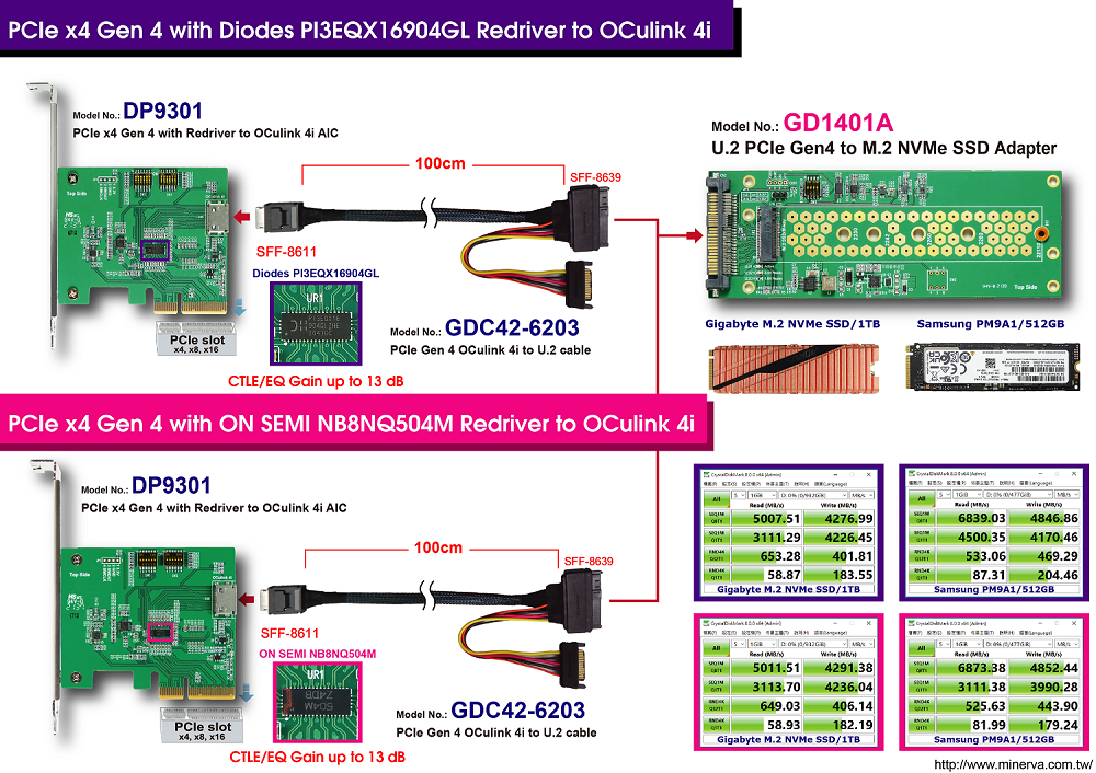 CB963Fx9